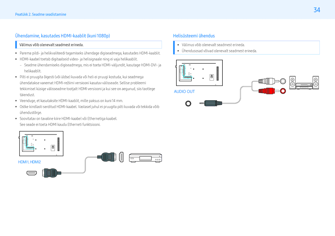 Samsung LH43PMHPBGC/EN, LH55PMHPBGC/EN Ühendamine, kasutades HDMI-kaablit kuni 1080p, Helisüsteemi ühendus, Ühendustõrge 