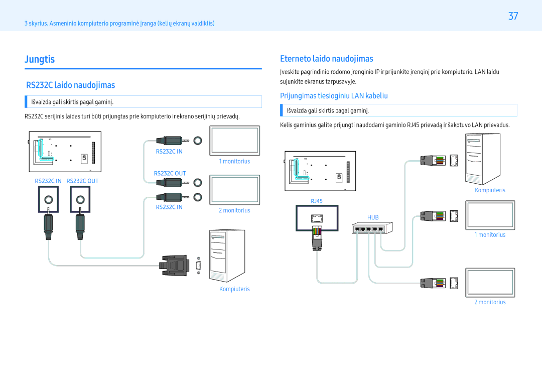Samsung LH43PMHPBGC/EN Jungtis, RS232C laido naudojimas, Eterneto laido naudojimas, Prijungimas tiesioginiu LAN kabeliu 