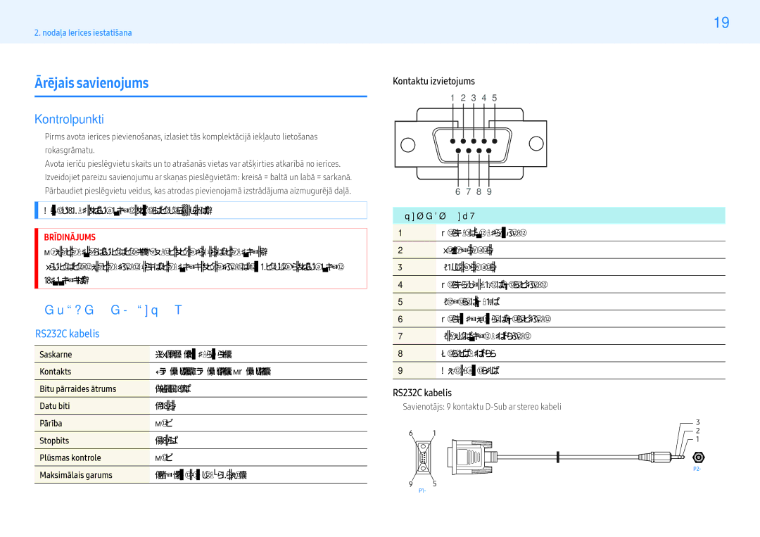 Samsung LH43PMHPBGC/EN manual Ārējais savienojums, Kontrolpunkti, Kontaktu izvietojums, RS232C kabelis, Kontakts Signāls 