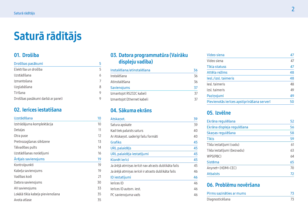 Samsung LH49PMHPBGC/EN, LH55PMHPBGC/EN, LH43PMHPBGC/EN manual Saturā rādītājs, Drošība 