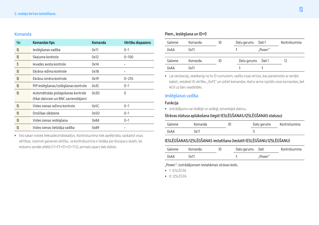Samsung LH43PMHPBGC/EN, LH55PMHPBGC/EN manual Ieslēgšanas vadība, Piem., Ieslēgšana un ID=0, Funkcija, Komandas tips 