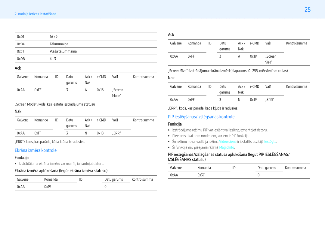 Samsung LH43PMHPBGC/EN, LH55PMHPBGC/EN, LH49PMHPBGC/EN manual Ekrāna izmēra kontrole, PIP ieslēgšanas/izslēgšanas kontrole 