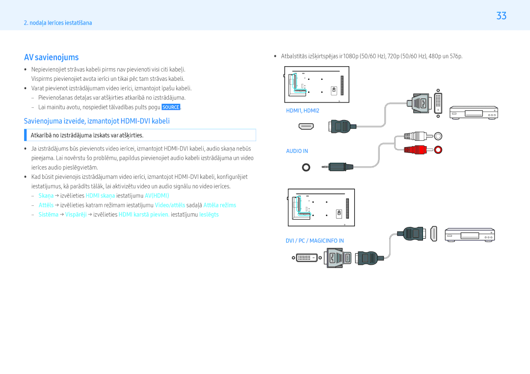 Samsung LH55PMHPBGC/EN, LH43PMHPBGC/EN, LH49PMHPBGC/EN manual AV savienojums 