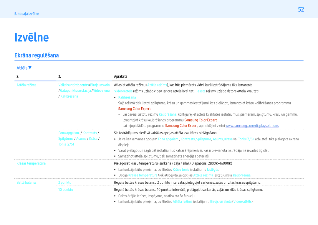 Samsung LH43PMHPBGC/EN, LH55PMHPBGC/EN, LH49PMHPBGC/EN manual Izvēlne, Ekrāna regulēšana, Attēls 