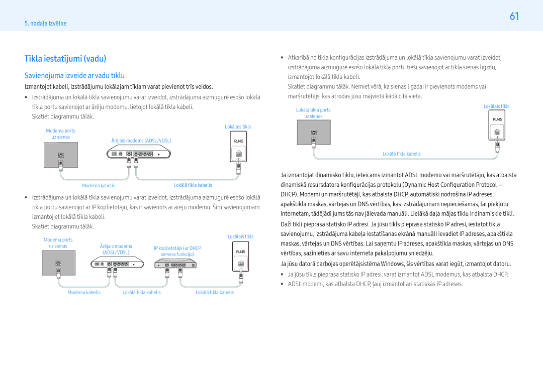 Samsung LH43PMHPBGC/EN, LH55PMHPBGC/EN, LH49PMHPBGC/EN manual Tīkla iestatījumi vadu, Savienojuma izveide arvadu tīklu 