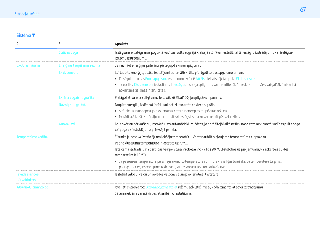 Samsung LH43PMHPBGC/EN manual Strāvas poga, Izslēgtu izstrādājumu, Autom. izsl, Vai poga uz izstrādājuma priekšējā paneļa 