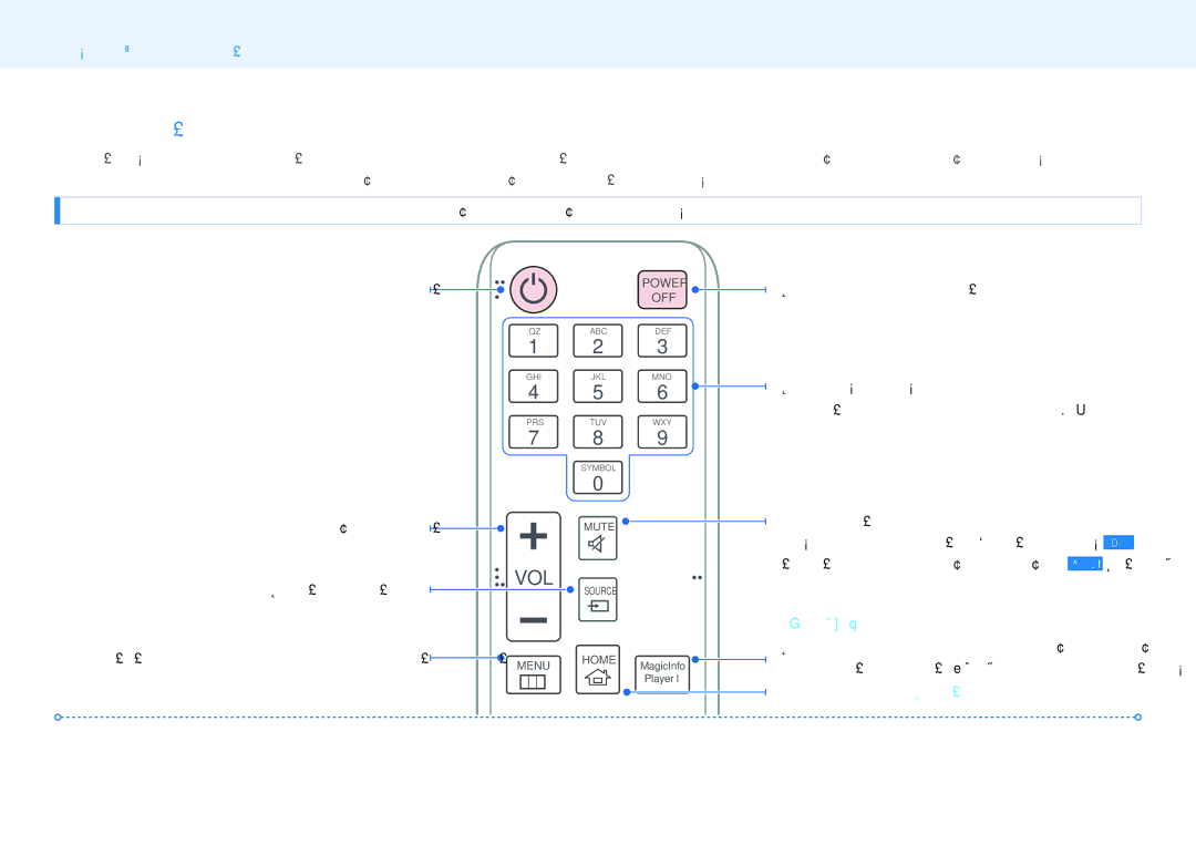 Samsung LH55PMHPBGC/EN, LH43PMHPBGC/EN, LH49PMHPBGC/EN manual Τηλεχειριστήριο, Vol 