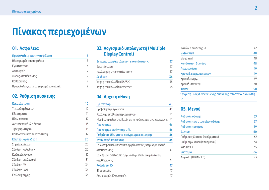 Samsung LH49PMHPBGC/EN, LH55PMHPBGC/EN, LH43PMHPBGC/EN manual Πίνακας περιεχομένων 