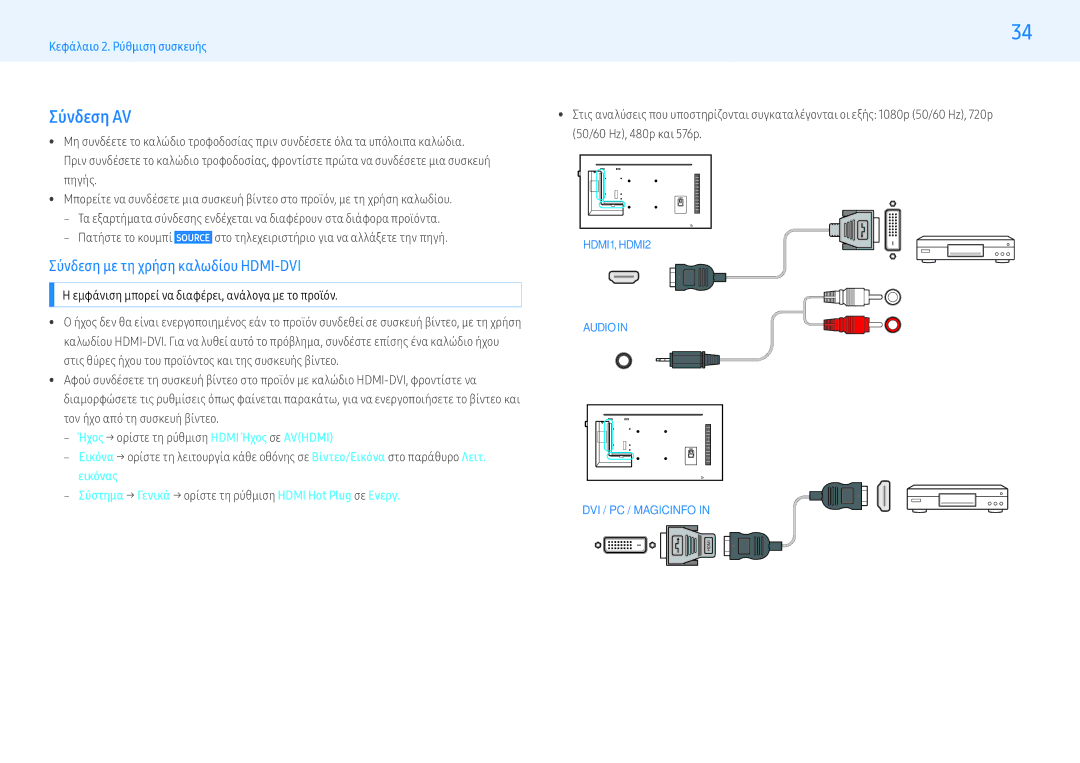 Samsung LH43PMHPBGC/EN, LH55PMHPBGC/EN, LH49PMHPBGC/EN manual Σύνδεση AV 