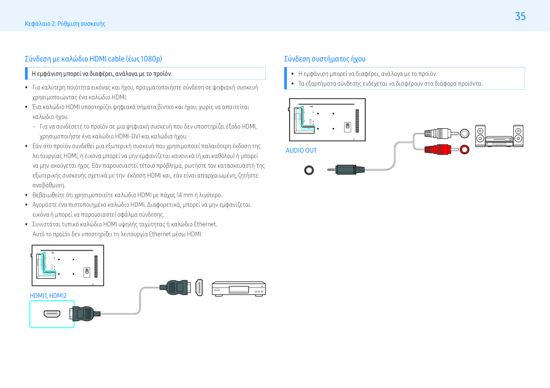 Samsung LH49PMHPBGC/EN, LH55PMHPBGC/EN, LH43PMHPBGC/EN Σύνδεση με καλώδιο Hdmi cable έως 1080p, Σύνδεση συστήματος ήχου 