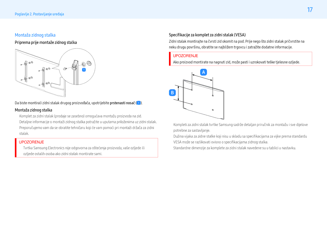 Samsung LH49PMHPBGC/EN, LH55PMHPBGC/EN, LH43PMHPBGC/EN manual Montaža zidnog stalka, Priprema prije montaže zidnog stalka 