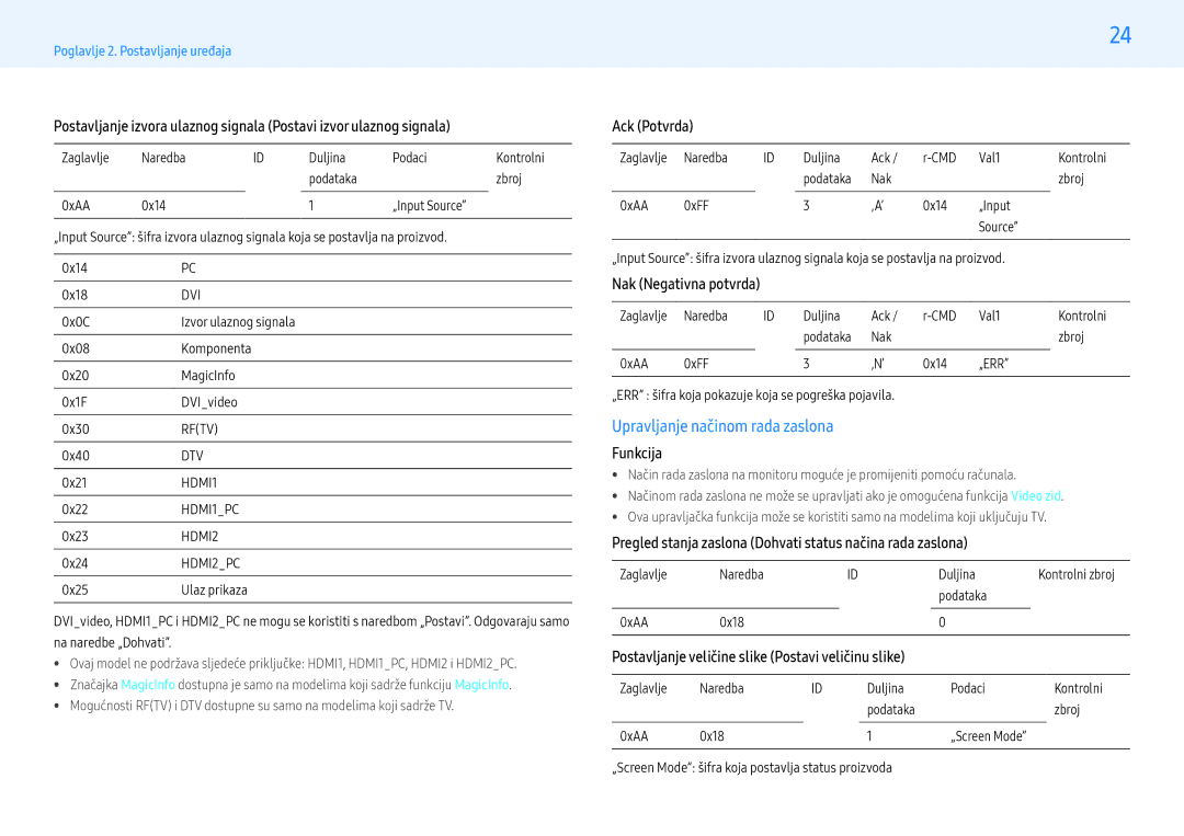 Samsung LH55PMHPBGC/EN manual Upravljanje načinom rada zaslona, Pregled stanja zaslona Dohvati status načina rada zaslona 