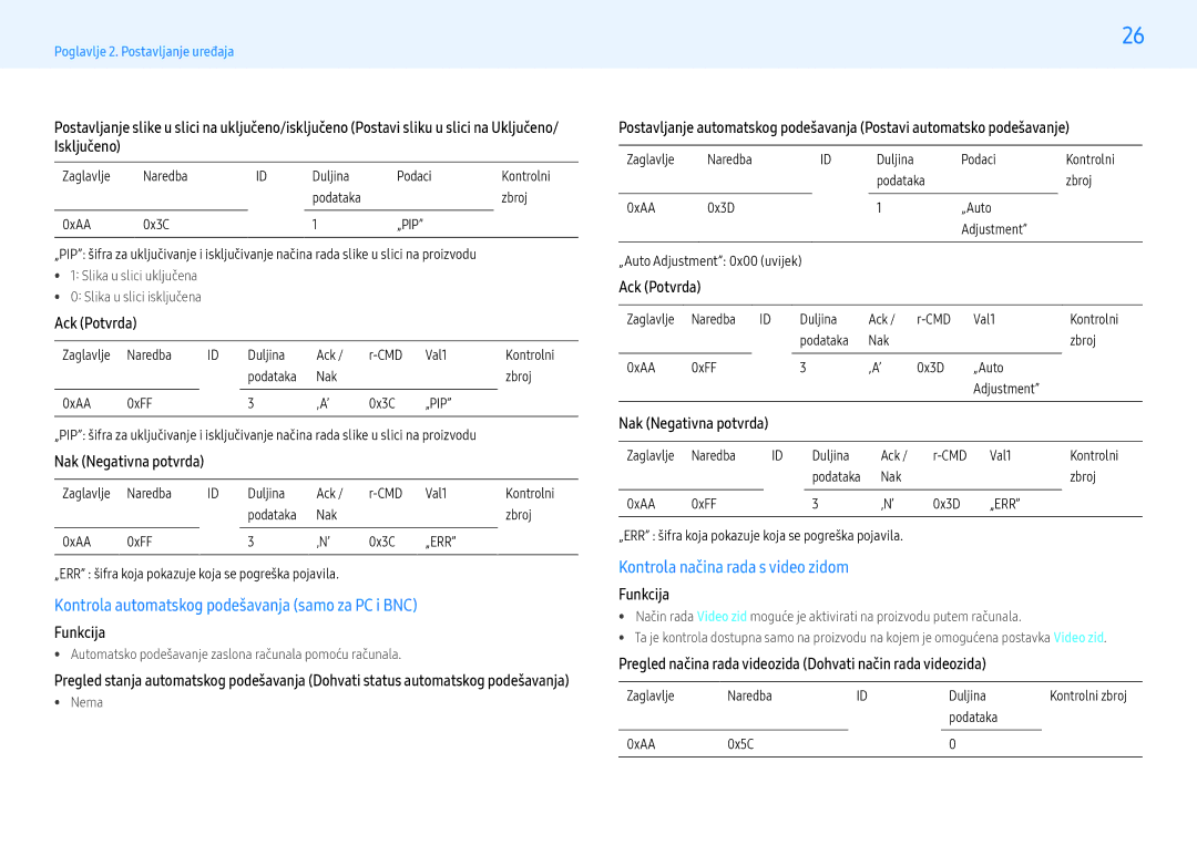 Samsung LH49PMHPBGC/EN manual Kontrola automatskog podešavanja samo za PC i BNC, Kontrola načina rada s video zidom 