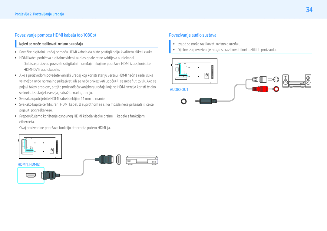 Samsung LH43PMHPBGC/EN, LH55PMHPBGC/EN, LH49PMHPBGC/EN Povezivanje pomoću Hdmi kabela do 1080p, Povezivanje audio sustava 