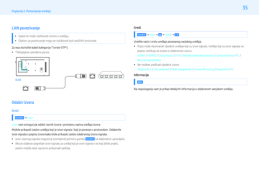 Samsung LH49PMHPBGC/EN, LH55PMHPBGC/EN, LH43PMHPBGC/EN manual LAN povezivanje, Odabir izvora, Izvor, Uredi, Informacije 