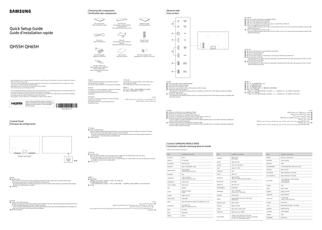 Samsung LH55QHHPLGC/XV manual Checking the Components Verification des composants, Reverse Side Face arrière 