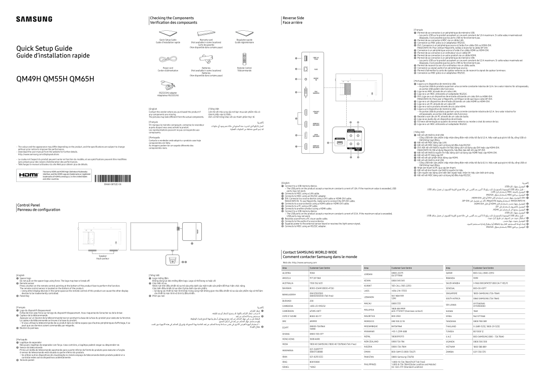 Samsung LH49QMHPLGC/UE manual Checking the Components Verification des composants, Reverse Side Face arrière, Area 