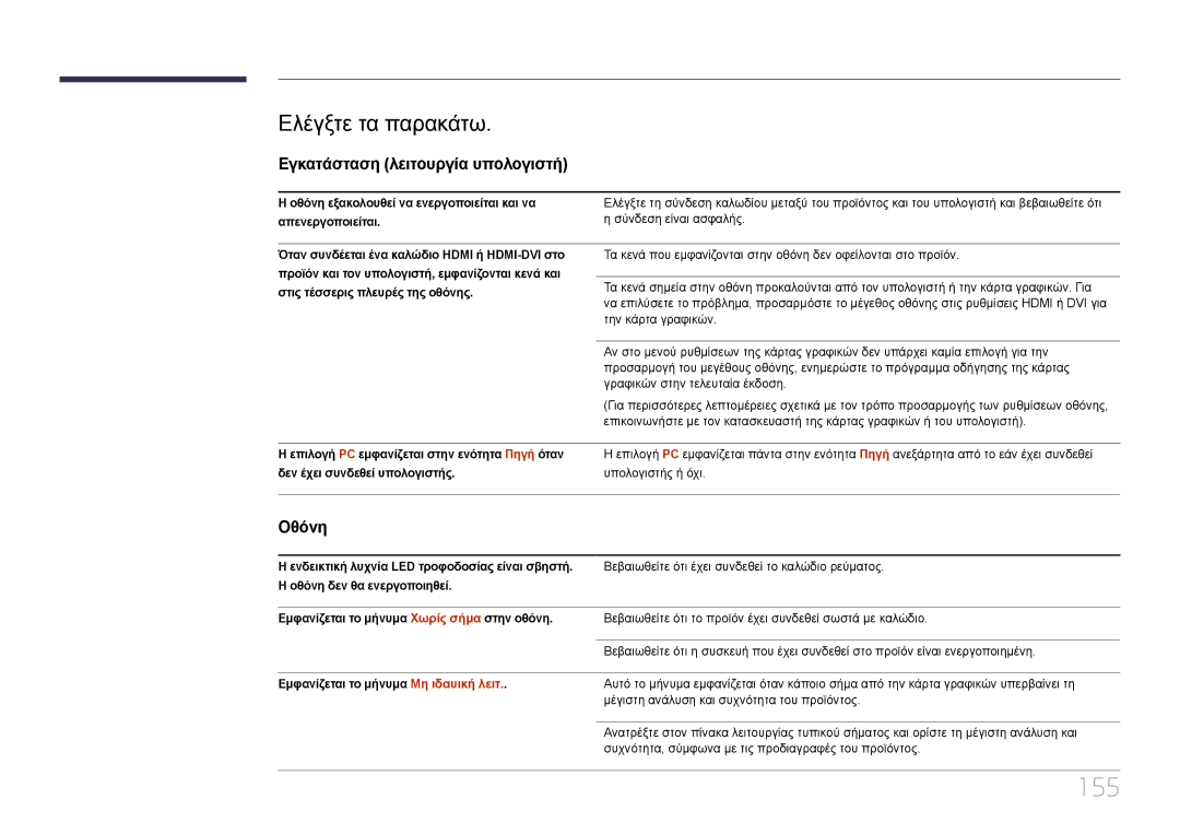 Samsung LH55RHEELGW/EN manual 155, Ελέγξτε τα παρακάτω, Εγκατάσταση λειτουργία υπολογιστή, Οθόνη 