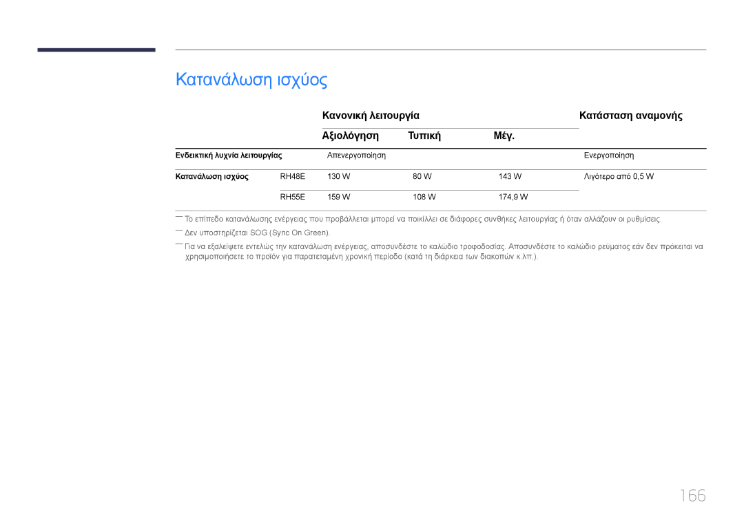 Samsung LH55RHEELGW/EN manual Κατανάλωση ισχύος, 166, Ενδεικτική λυχνία λειτουργίας 