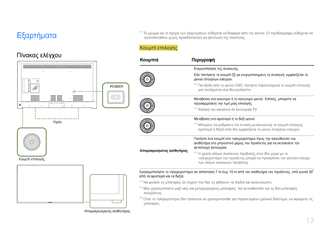 Samsung LH55RHEELGW/EN manual Εξαρτήματα, Πίνακας ελέγχου, Κουμπί επιλογής, Κουμπιά Περιγραφή, Απομακρυσμένος αισθητήρας 