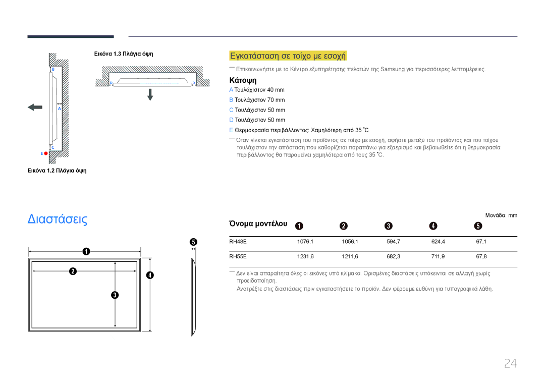 Samsung LH55RHEELGW/EN manual Διαστάσεις, Εγκατάσταση σε τοίχο με εσοχή, Κάτοψη, Όνομα μοντέλου 