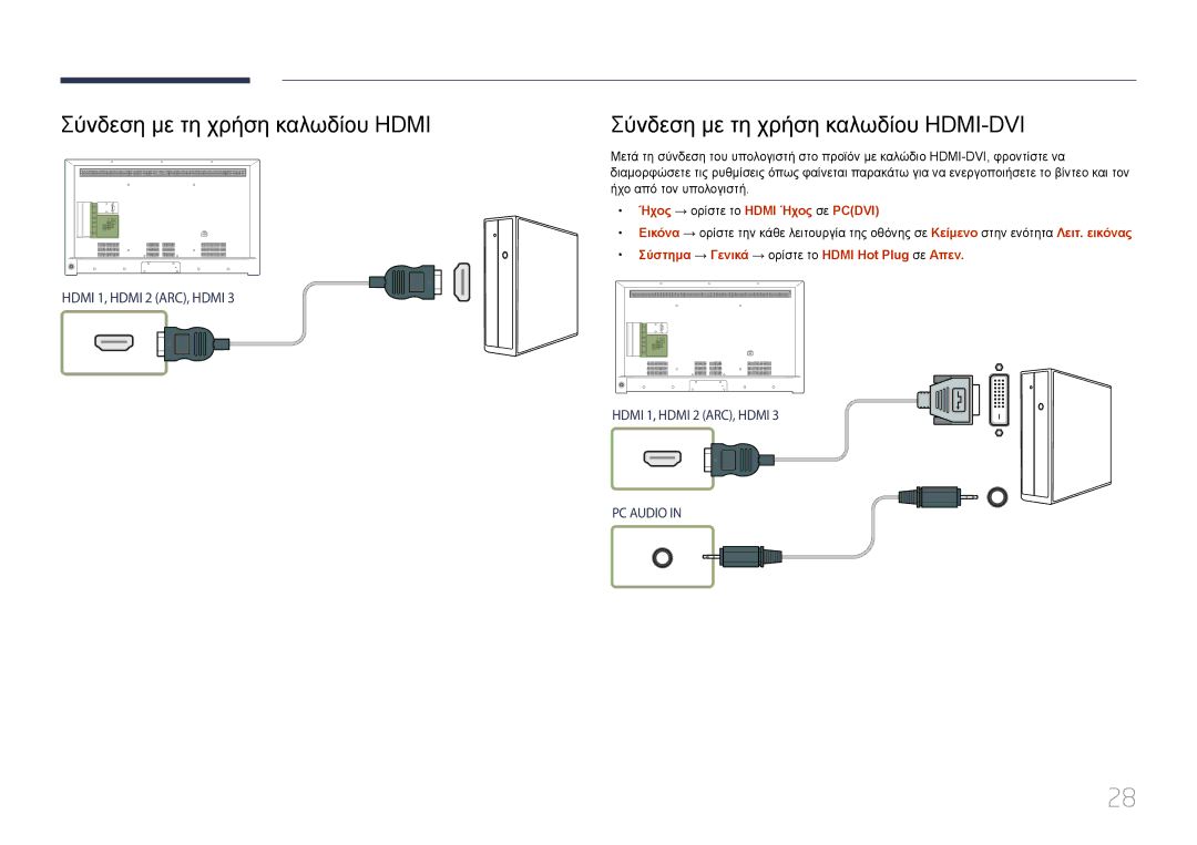 Samsung LH55RHEELGW/EN manual Σύνδεση με τη χρήση καλωδίου Hdmi, Σύνδεση με τη χρήση καλωδίου HDMI-DVI 