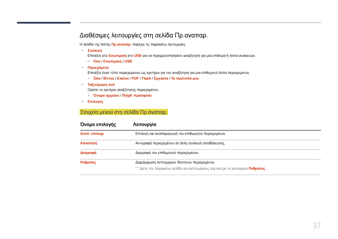 Samsung LH55RHEELGW/EN manual Διαθέσιμες λειτουργίες στη σελίδα Πρ.αναπαρ, Στοιχεία μενού στη σελίδα Πρ.αναπαρ 