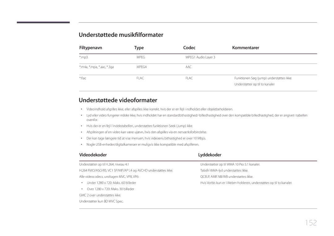 Samsung LH55RHEELGW/XE manual 152, Understøttede musikfilformater, Understøttede videoformater, Videodekoder 