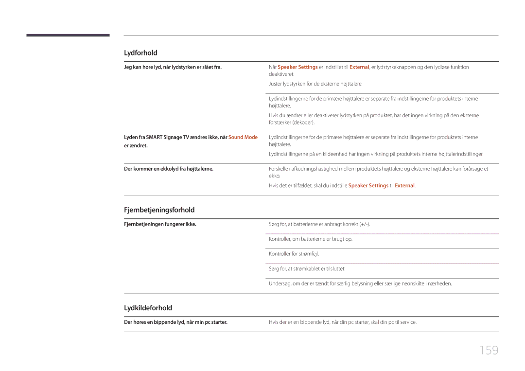 Samsung LH55RHEELGW/XE manual 159, Fjernbetjeningsforhold, Lydkildeforhold 