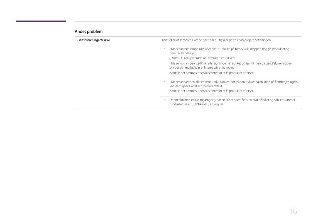 Samsung LH55RHEELGW/XE manual 161, IR-sensoren fungerer ikke 