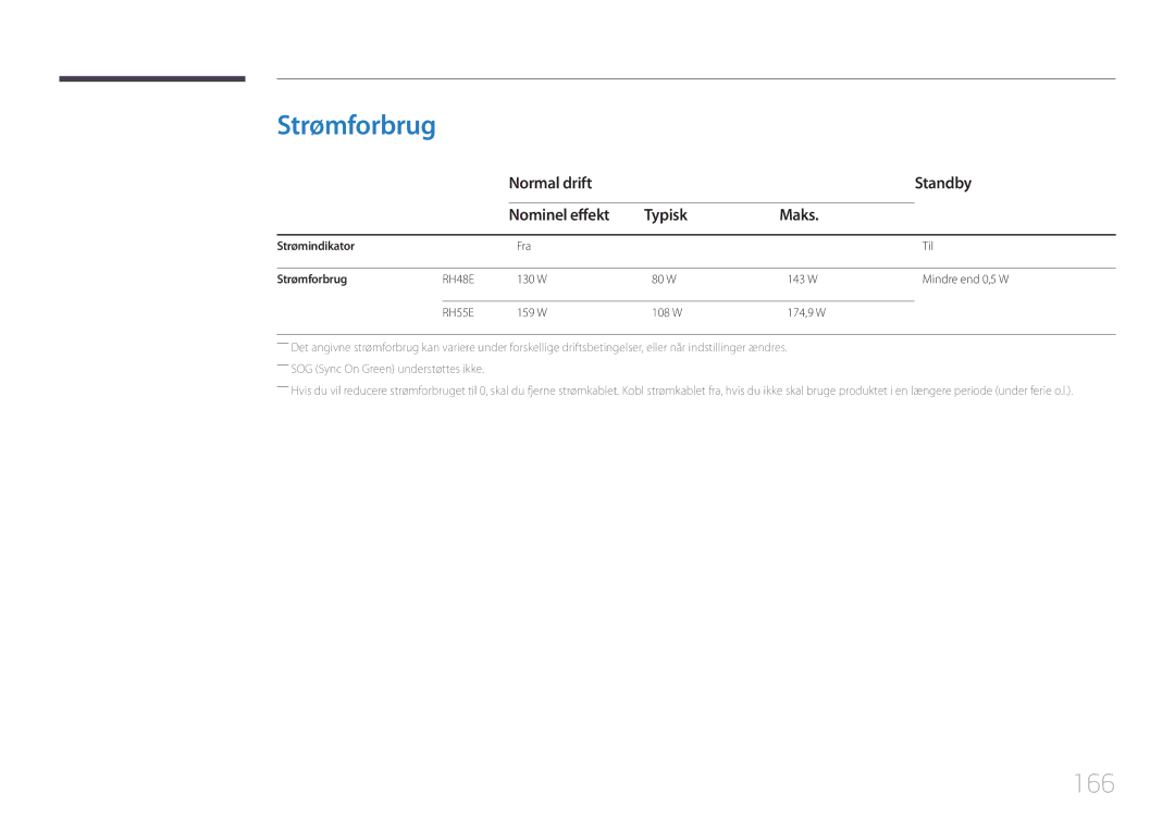 Samsung LH55RHEELGW/XE manual Strømforbrug, 166, Normal drift Standby Nominel effekt, Maks 