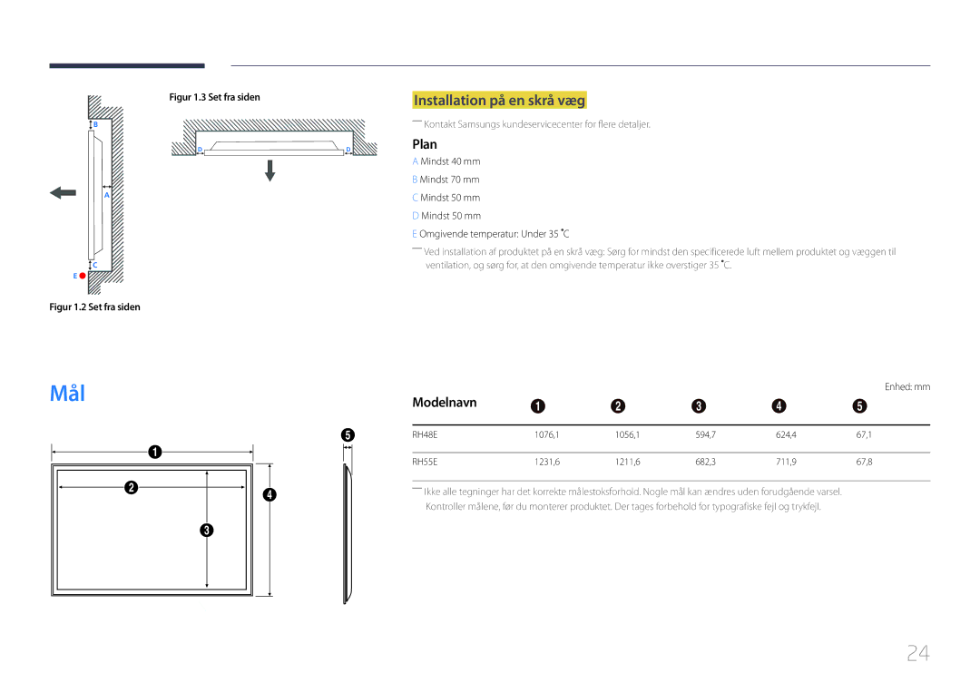 Samsung LH55RHEELGW/XE manual Installation på en skrå væg, Plan, Modelnavn, Enhed mm 