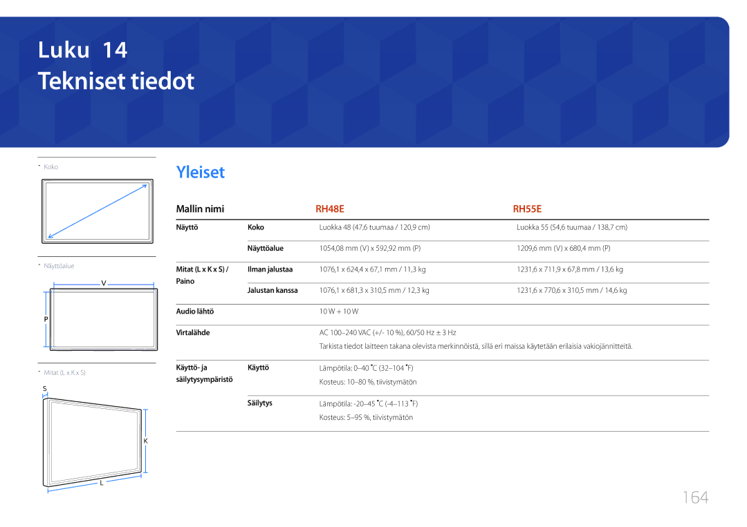 Samsung LH55RHEELGW/XE manual Tekniset tiedot, 164 