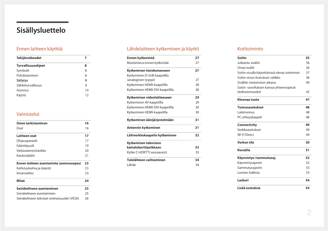 Samsung LH55RHEELGW/XE manual Sisällysluettelo 