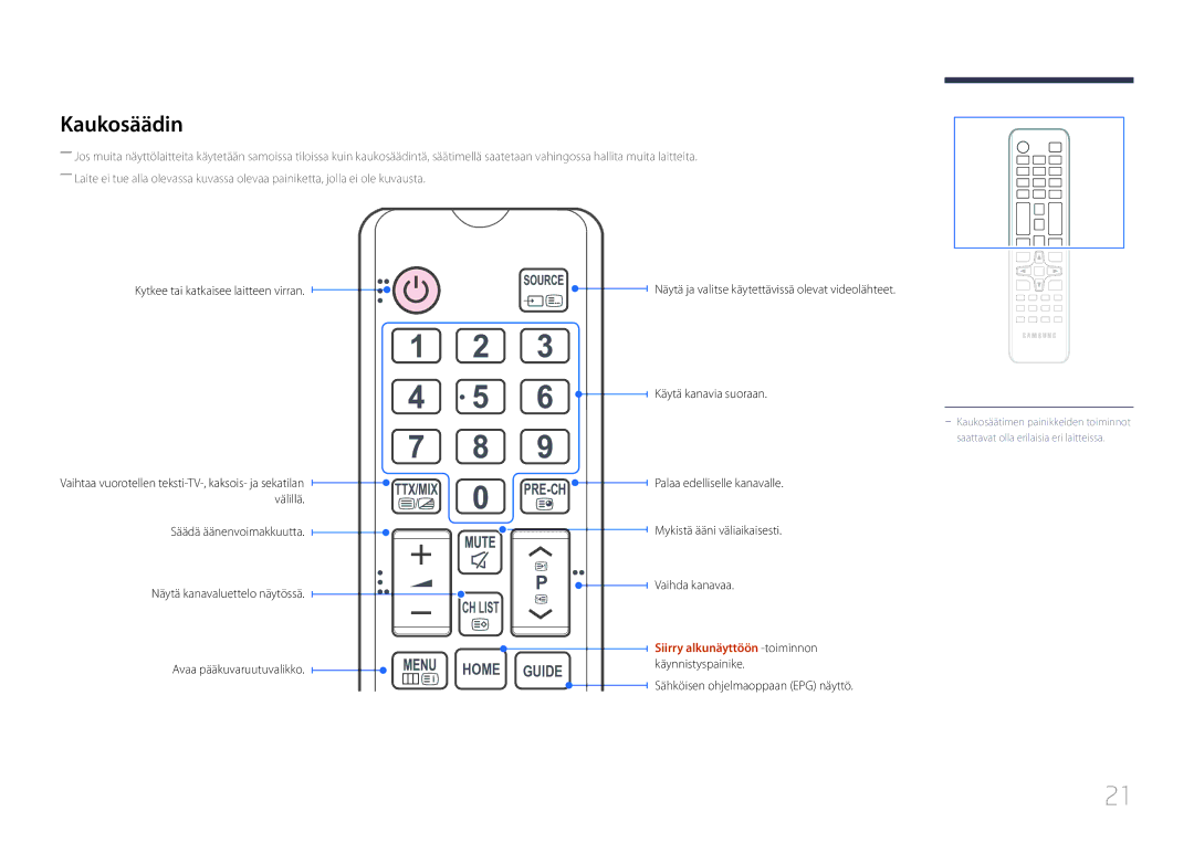 Samsung LH55RHEELGW/XE manual Kaukosäädin, Sähköisen ohjelmaoppaan EPG näyttö 