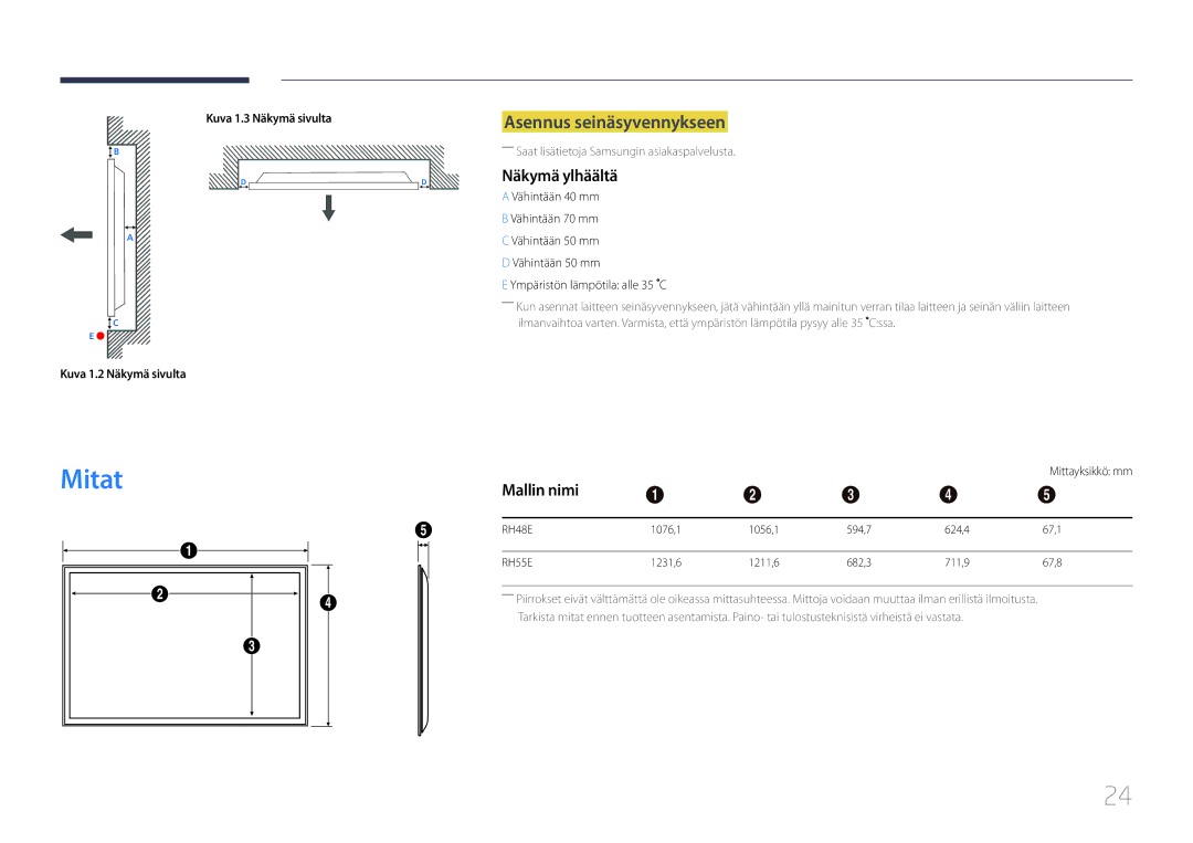 Samsung LH55RHEELGW/XE manual Mitat, Asennus seinäsyvennykseen, Näkymä ylhäältä, Mallin nimi 