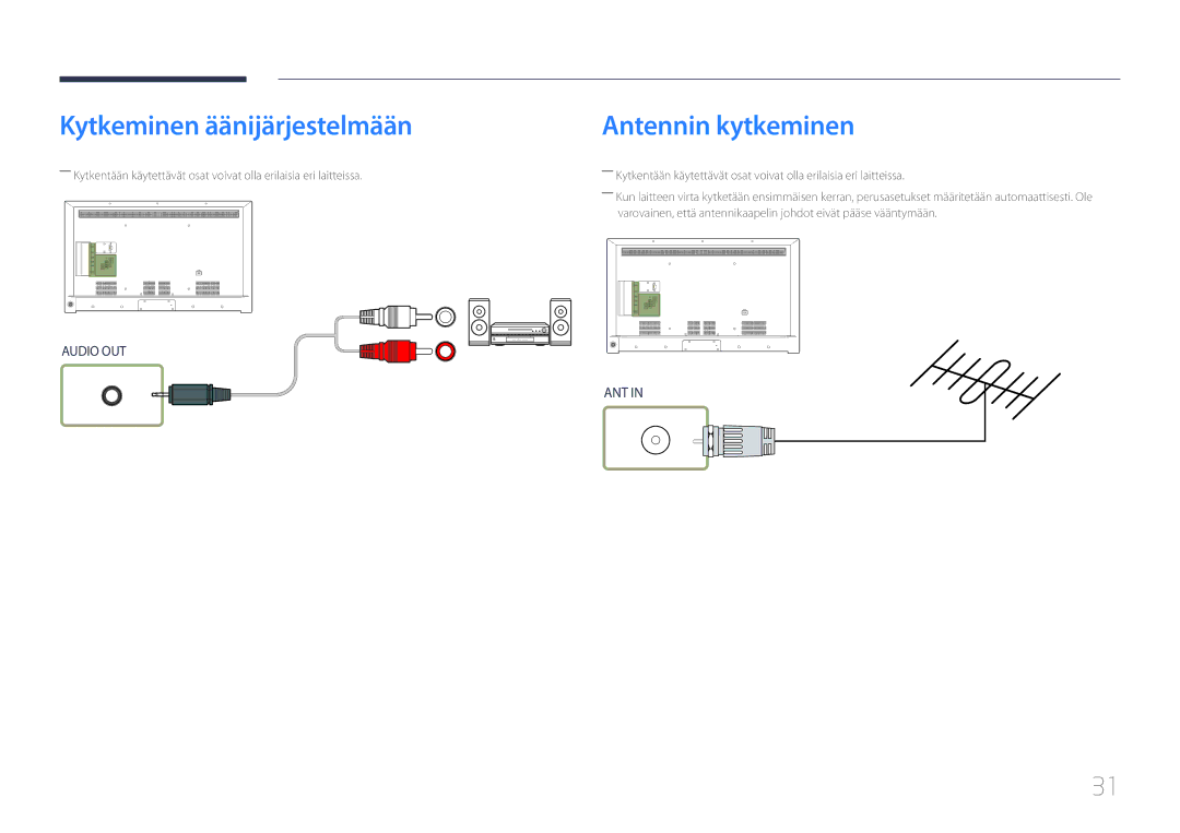 Samsung LH55RHEELGW/XE manual Kytkeminen äänijärjestelmään, Antennin kytkeminen 