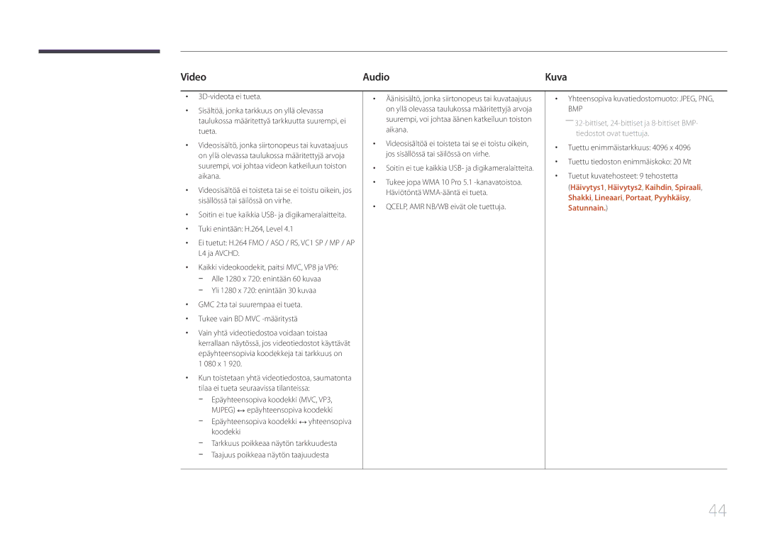 Samsung LH55RHEELGW/XE manual Video Audio, Epäyhteensopiva koodekki ↔ yhteensopiva koodekki 
