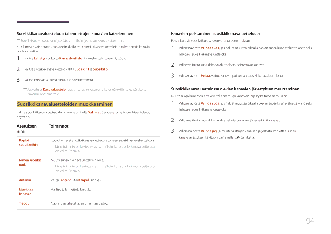 Samsung LH55RHEELGW/XE manual Suosikkikanavaluetteloiden muokkaaminen, Kanavien poistaminen suosikkikanavaluettelosta 