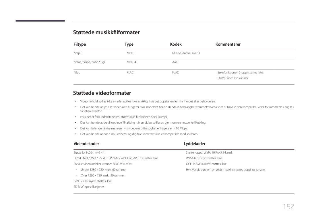 Samsung LH55RHEELGW/XE manual 152, Støttede musikkfilformater, Støttede videoformater, Filtype Type Kodek Kommentarer 