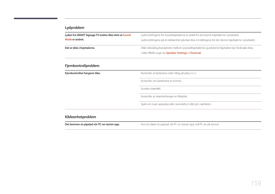 Samsung LH55RHEELGW/XE manual 159, Fjernkontrollproblem, Kildeenhetproblem 