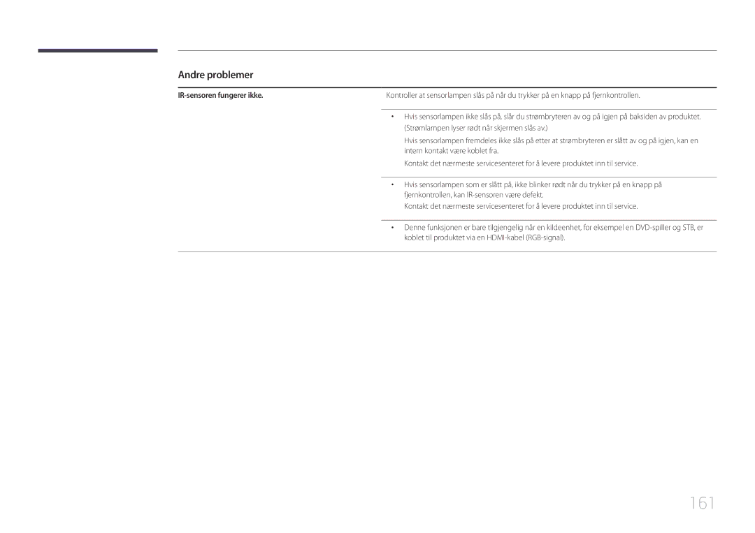 Samsung LH55RHEELGW/XE manual 161, IR-sensoren fungerer ikke 