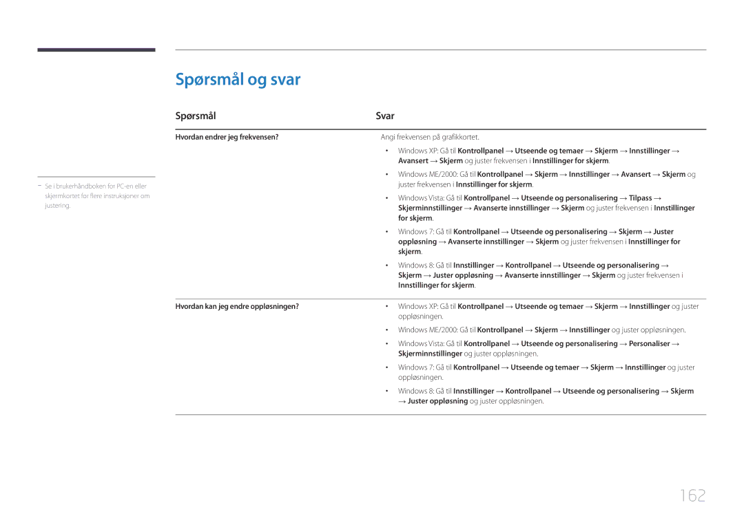 Samsung LH55RHEELGW/XE manual Spørsmål og svar, 162, Spørsmål Svar 