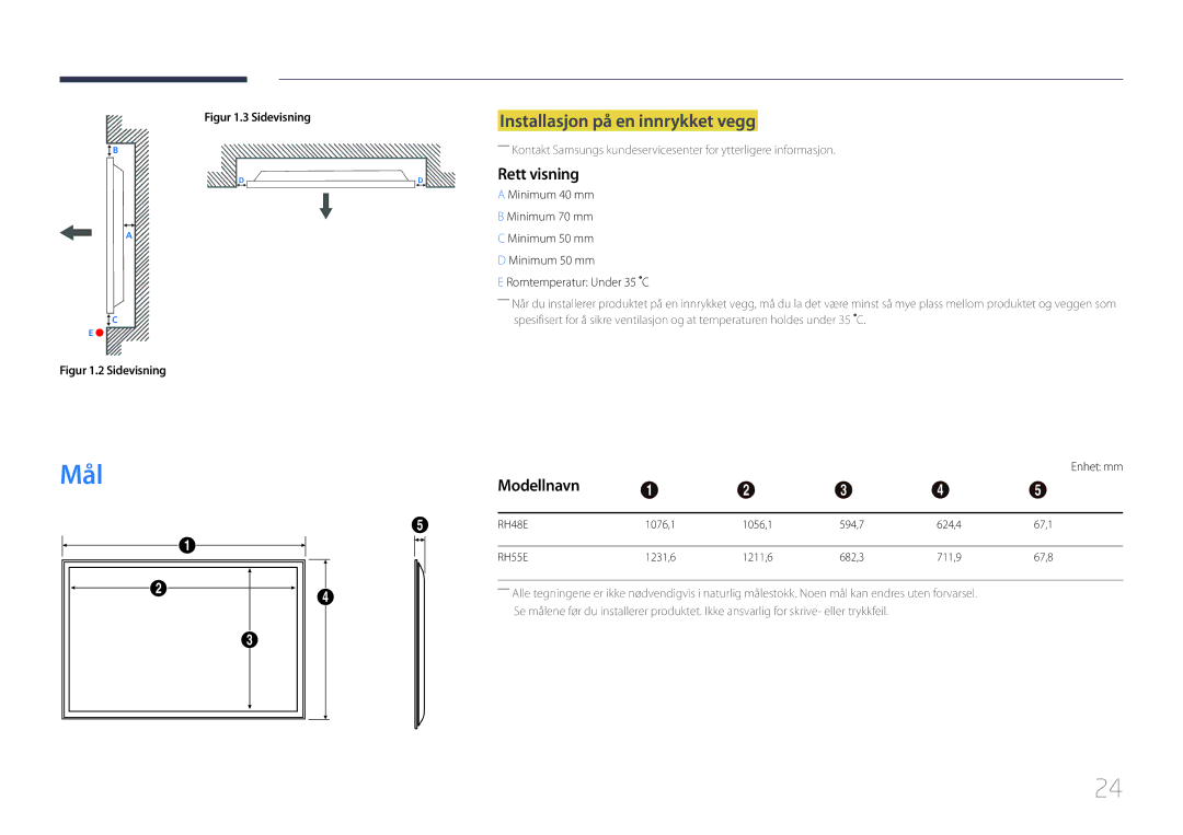 Samsung LH55RHEELGW/XE manual Installasjon på en innrykket vegg, Rett visning, Modellnavn, Enhet mm 