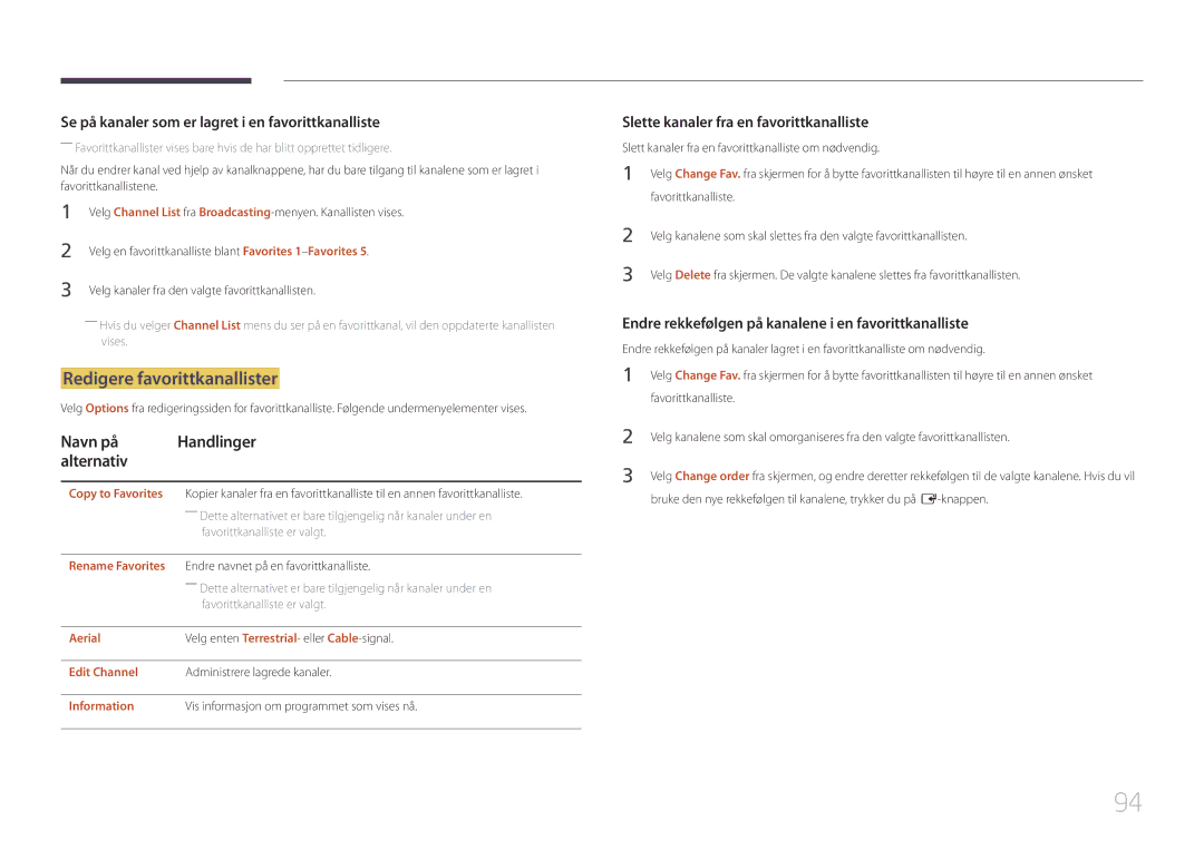 Samsung LH55RHEELGW/XE manual Redigere favorittkanallister, Se på kanaler som er lagret i en favorittkanalliste 