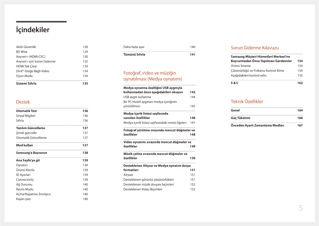 Samsung LH55RHEELGW/XE manual Teknik Özellikler 