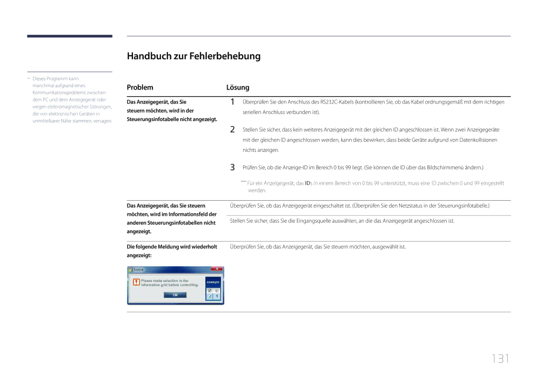 Samsung LH55UDCBLBB/EN manual 131, Handbuch zur Fehlerbehebung, Problem Lösung, Das Anzeigegerät, das Sie 