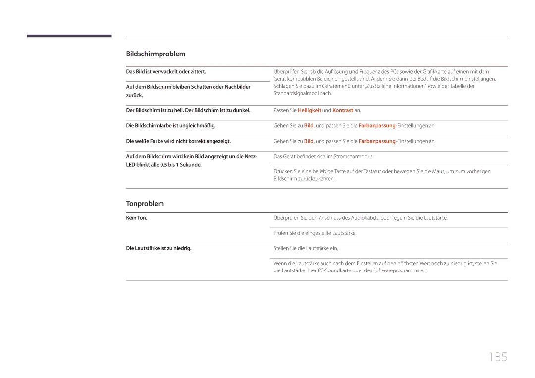 Samsung LH55UDCBLBB/EN manual 135, Tonproblem, Passen Sie Helligkeit und Kontrast an 