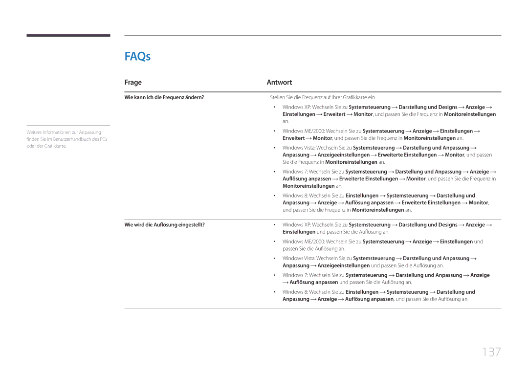 Samsung LH55UDCBLBB/EN manual FAQs, 137, Frage Antwort 