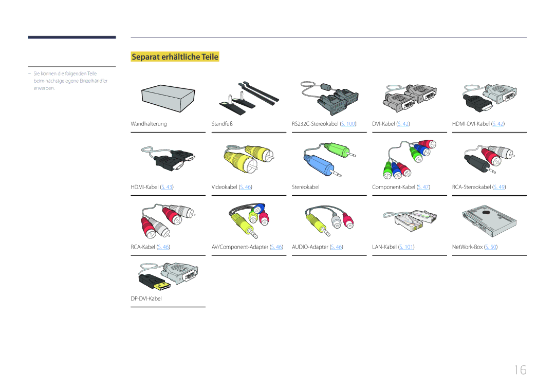 Samsung LH55UDCBLBB/EN manual Separat erhältliche Teile, Wandhalterung Standfuß 